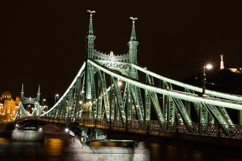 A Guide To Budapest S Bridges