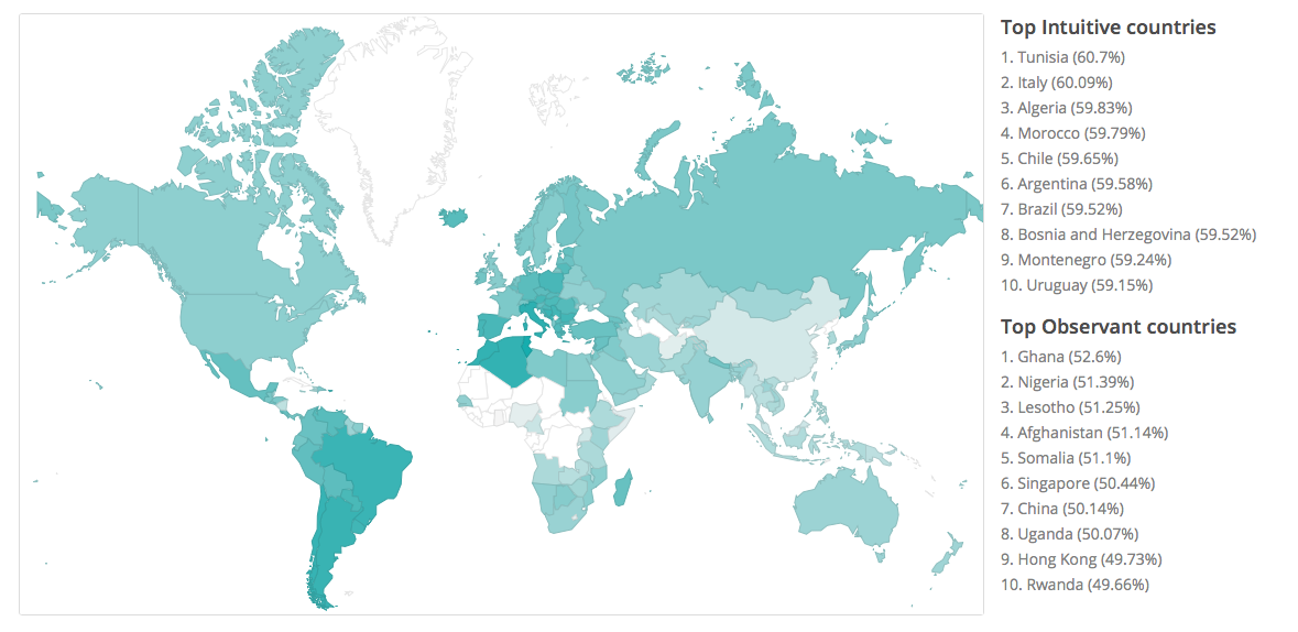 Robert Mccrae Personality Map This Amazing Map Reveals Every Country's Ultimate Personality Traits