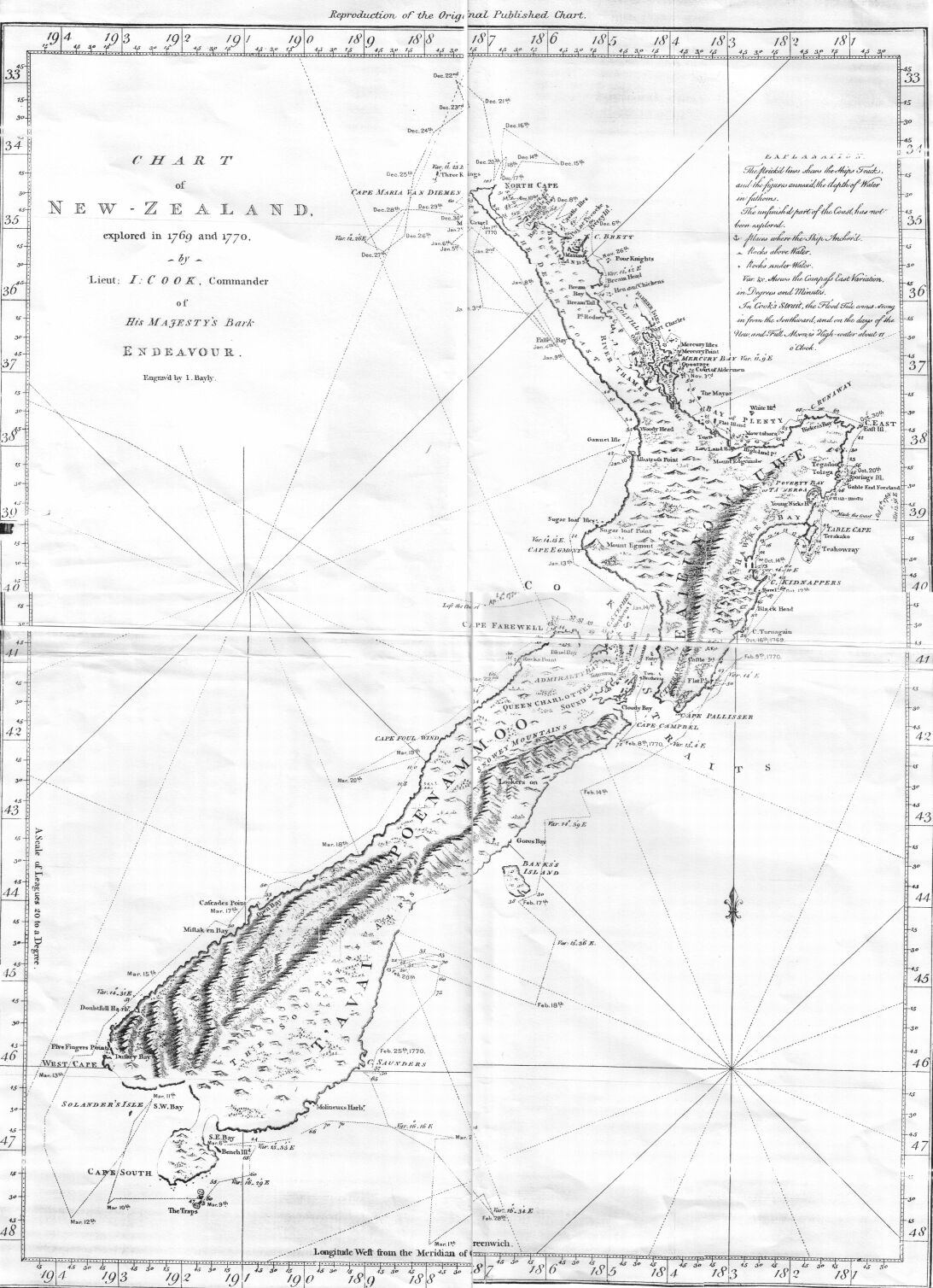 The Story Of Colonisation In New Zealand