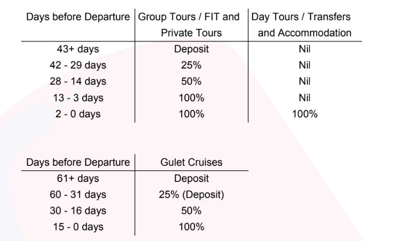 cancellations-2